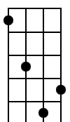 11,13,15,14
